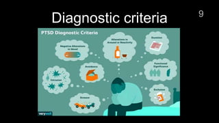 Diagnostic criteria
 