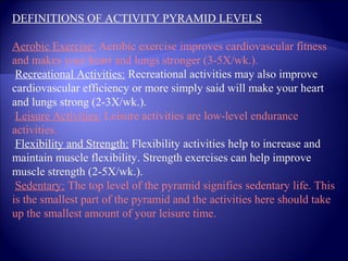 DEFINITIONS OF ACTIVITY PYRAMID LEVELS

Aerobic Exercise: Aerobic exercise improves cardiovascular fitness
and makes your heart and lungs stronger (3-5X/wk.).
 Recreational Activities: Recreational activities may also improve
cardiovascular efficiency or more simply said will make your heart
and lungs strong (2-3X/wk.).
 Leisure Activities: Leisure activities are low-level endurance
activities.
 Flexibility and Strength: Flexibility activities help to increase and
maintain muscle flexibility. Strength exercises can help improve
muscle strength (2-5X/wk.).
 Sedentary: The top level of the pyramid signifies sedentary life. This
is the smallest part of the pyramid and the activities here should take
up the smallest amount of your leisure time.
 