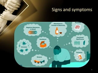Signs and symptoms
4
 