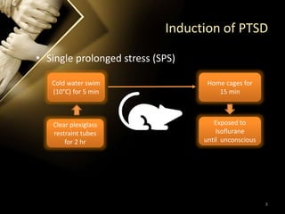 Induction of PTSD
• Single prolonged stress (SPS)
Clear plexiglass
restraint tubes
for 2 hr
Cold water swim
(10°C) for 5 min
Home cages for
15 min
Exposed to
Isoflurane
until unconscious
8
 
