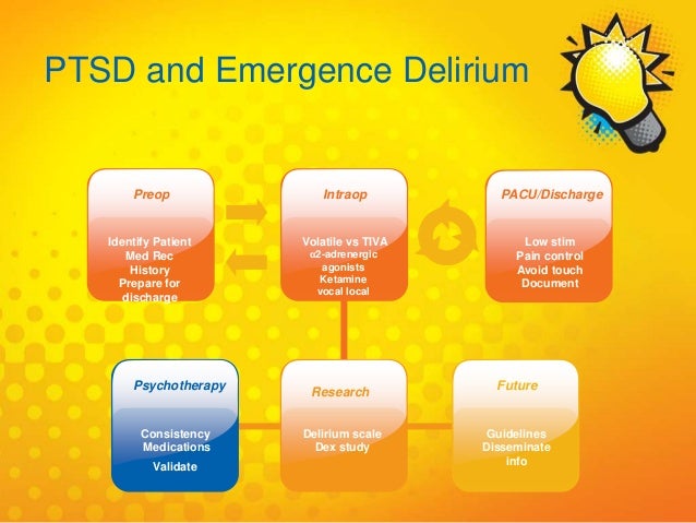 Clonidine Medication For Ptsd