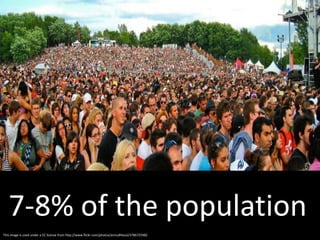 7-8% of the population This image is used under a CC license from http://www.flickr.com/photos/anirudhkoul/3786725982/