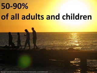 50-90%  of all adults and childrenThis image is used under a CC license from http://www.flickr.com/photos/photon_de/3302350307/sizes/l/