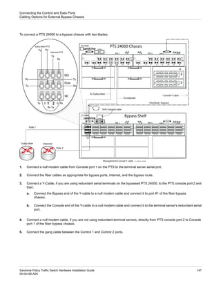 To connect a PTS 24000 to a bypass chassis with two blades:
1. Connect a null modem cable from Console port 1 on the PTS to the terminal server serial port.
2. Connect the fiber cables as appropriate for bypass ports, Internet, and the bypass route.
3. Connect a Y-Cable, if you are using redundant serial terminals on the bypassed PTS 24000, to the PTS console port 2 and
then:
a. Connect the Bypass end of the Y-cable to a null modem cable and connect it to port #1 of the fiber bypass
chassis.
b. Connect the Console end of the Y-cable to a null modem cable and connect it to the terminal server's redundant serial
port.
4. Connect a null modem cable, if you are not using redundant terminal servers, directly from PTS console port 2 to Console
port 1 of the fiber bypass chassis.
5. Connect the gang cable between the Control 1 and Control 2 ports.
147
Sandvine Policy Traffic Switch Hardware Installation Guide
05-00185-A29
Connecting the Control and Data Ports
Cabling Options for External Bypass Chassis
 
