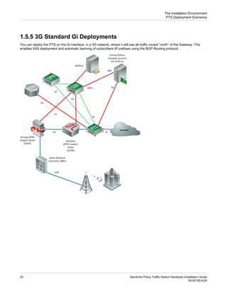 1.5.5 3G Standard Gi Deployments
You can deploy the PTS on the Gi interface, in a 3G network, where it will see all traffic routed “north” of the Gateway. This
enables VAS deployment and automatic learning of subscribers IP prefixes using the BGP Routing protocol.
Sandvine Policy Traffic Switch Hardware Installation Guide
22
05-00185-A29
The Installation Environment
PTS Deployment Scenarios
 