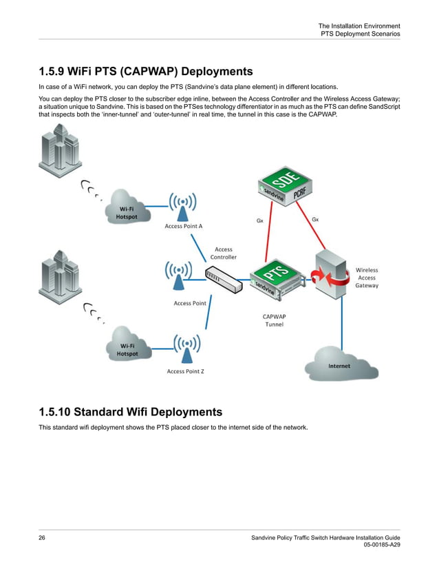 PTS_Hardware_Installation_Guide_A29.pdf | Internet | Computing