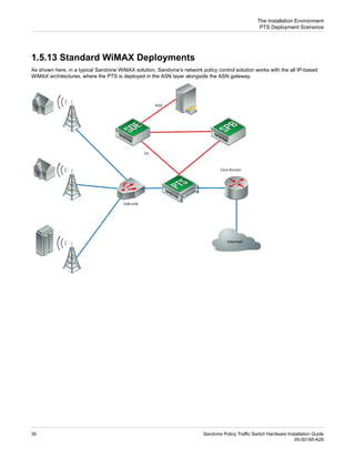 1.5.13 Standard WiMAX Deployments
As shown here, in a typical Sandvine WiMAX solution, Sandvine’s network policy control solution works with the all IP-based
WiMAX architectures, where the PTS is deployed in the ASN layer alongside the ASN gateway.
Sandvine Policy Traffic Switch Hardware Installation Guide
30
05-00185-A29
The Installation Environment
PTS Deployment Scenarios
 