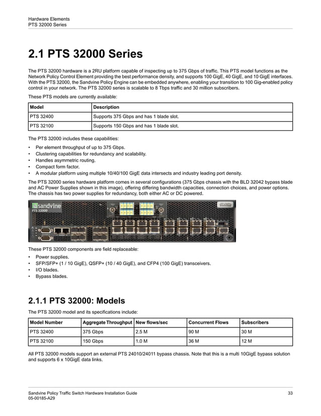 Pts Handbook.pdf PTS_Hardware_Installation_Guide_A29.pdf | Internet | Computing