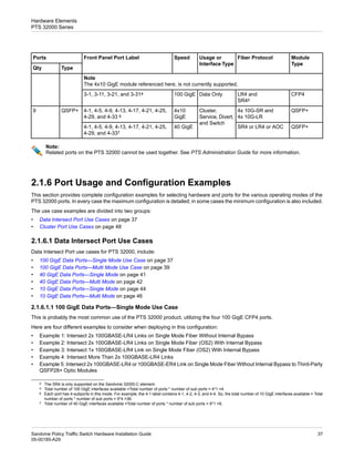 Module
Type
Fiber Protocol
Usage or
Interface Type
Speed
Front Panel Port Label
Ports
Type
Qty
Note
The 4x10 GigE module referenced here, is not currently supported.
CFP4
LR4 and
SR45
Data Only
100 GigE
3-1, 3-11, 3-21, and 3-314
QSFP+
4x 10G-SR and
4x 10G-LR
Cluster,
Service, Divert,
and Switch
4x10
GigE
4-1, 4-5, 4-9, 4-13, 4-17, 4-21, 4-25,
4-29, and 4-33 6
QSFP+
9
QSFP+
SR4 or LR4 or AOC
40 GigE
4-1, 4-5, 4-9, 4-13, 4-17, 4-21, 4-25,
4-29, and 4-337
Note:
Related ports on the PTS 32000 cannot be used together. See PTS Administration Guide for more information.
2.1.6 Port Usage and Configuration Examples
This section provides complete configuration examples for selecting hardware and ports for the various operating modes of the
PTS 32000 ports. In every case the maximum configuration is detailed; in some cases the minimum configuration is also included.
The use case examples are divided into two groups:
• Data Intersect Port Use Cases on page 37
• Cluster Port Use Cases on page 48
2.1.6.1 Data Intersect Port Use Cases
Data Intersect Port use cases for PTS 32000, include:
• 100 GigE Data Ports—Single Mode Use Case on page 37
• 100 GigE Data Ports—Multi Mode Use Case on page 39
• 40 GigE Data Ports—Single Mode on page 41
• 40 GigE Data Ports—Multi Mode on page 42
• 10 GigE Data Ports—Single Mode on page 44
• 10 GigE Data Ports—Multi Mode on page 46
2.1.6.1.1 100 GigE Data Ports—Single Mode Use Case
This is probably the most common use of the PTS 32000 product, utilizing the four 100 GigE CFP4 ports.
Here are four different examples to consider when deploying in this configuration:
• Example 1: Intersect 2x 100GBASE-LR4 Links on Single Mode Fiber Without Internal Bypass
• Example 2: Intersect 2x 100GBASE-LR4 Links on Single Mode Fiber (OS2) With Internal Bypass
• Example 3: Intersect 1x 100GBASE-LR4 Link on Single Mode Fiber (OS2) With Internal Bypass
• Example 4: Intersect More Than 2x 100GBASE-LR4 Links
• Example 5: Intersect 2x 100GBASE-LR4 or 100GBASE-ER4 Link on Single Mode Fiber Without Internal Bypass to Third-Party
QSFP28+ Optic Modules
5 The SR4 is only supported on the Sandvine 32000-C element.
4 Total number of 100 GigE interfaces available =Total number of ports * number of sub ports = 4*1 =4.
6 Each port has 4-subports in this mode. For example, the 4-1 label contains 4-1, 4-2, 4-3, and 4-4. So, the total number of 10 GigE interfaces available = Total
number of ports * number of sub ports = 9*4 =36.
7 Total number of 40 GigE interfaces available =Total number of ports * number of sub ports = 9*1 =9.
37
Sandvine Policy Traffic Switch Hardware Installation Guide
05-00185-A29
Hardware Elements
PTS 32000 Series
 
