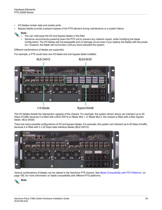 • I/O blades contain data and cluster ports.
• Bypass blades provide a passive bypass of the PTS element during maintenance or a system failure.
Note:
• You can cold-swap the I/O and bypass blades in the field.
• Sandvine recommends powering down the PTS unit to prevent any network impact, while modifying the blade
configuration. The I/O blades are hot-swappable and no damage occurs even if you replace the blades with the power
on—however, the blade will not function until you have rebooted the system.
Different combinations of blades are supported.
For example, a PTS could have one I/O blade and one bypass blade installed:
The I/O blades dictate the intersection capacity of the chassis. For example, the system shown above can intersect up to 20
Gbps of traffic because it is fitted with a BLD 24010 on Blade Slot 1. In Blade Slot 2, the chassis is fitted with a fiber bypass
blade—BLD 24030.
There are many possible configurations of I/O and bypass blades. For example, this system can intersect up to 40 Gbps of traffic,
because it is fitted with 2 x 20 Gbps data interface blades (BLD 24010):
Various combinations of blades can be utilized in the Sandvine PTS chassis. See Blade Compatibility with PTS Platforms on
page 180, for more information on blade compatibility with different PTS platforms.
Note:
59
Sandvine Policy Traffic Switch Hardware Installation Guide
05-00185-A29
Hardware Elements
PTS 24000 Series
 