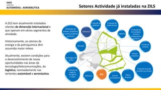 Setores Actividade já instaladas na ZILS
A ZILS tem atualmente instalados
clientes de dimensão internacional e
que operam em vários segmentos de
atividade.
Historicamente, os setores da
energia e da petroquímica têm
assumido maior relevo.
Atualmente, existem condições para
o desenvolvimento de novas
oportunidades nas áreas da
tecnologia/telecomunicações, da
logística, nomeadamente nas
vertentes automóvel e aeronáutica.
Reciclagem de
pneus
Produção de
oxigénio,
nitrogénio
e árgon
Produção de ácido
terefálico purificado
Produção de
biodiesel
Central
Termoelétrica
Produção de
formaldeído,
resinas e
componentes
similares
Produção de
etileno, propileno
e outros produtos
químicos
Refinaria
Metalo-
mecânica
Gestão de
resíduos
Serviços
Logística
Produção de
betão pronto
Placas
de gesso
ZAL
SINESTECH
SINES
LOGÍSTICA
AUTOMÓVEL E AERONÁUTICA
 