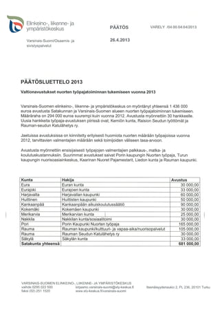 Päätösluettelo työpaja-avustukset 2013 Varsinais-Suomi ja Satakunta