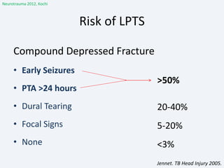 Risk of LPTS
Compound Depressed Fracture
• Early Seizures
• PTA >24 hours
• Dural Tearing
• Focal Signs
• None
Jennet. TB Head Injury 2005.
Neurotrauma 2012, Kochi
>50%
20-40%
5-20%
<3%
 