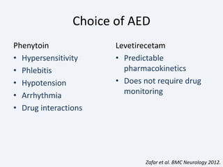 Choice of AED
Phenytoin
• Hypersensitivity
• Phlebitis
• Hypotension
• Arrhythmia
• Drug interactions
Levetirecetam
• Predictable
pharmacokinetics
• Does not require drug
monitoring
Zafar et al. BMC Neurology 2012.
 