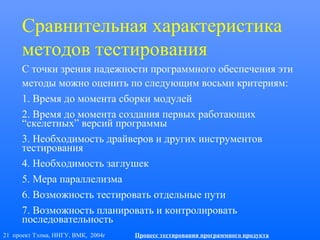 21 проект Тэлма, ННГУ, ВМК, 2004г Процесс тестирования программного продукта
Сравнительная характеристика
методов тестирования
С точки зрения надежности программного обеспечения эти
методы можно оценить по следующим восьми критериям:
1. Время до момента сборки модулей
2. Время до момента создания первых работающих
“скелетных” версий программы
3. Необходимость драйверов и других инструментов
тестирования
4. Необходимость заглушек
5. Мера параллелизма
6. Возможность тестировать отдельные пути
7. Возможность планировать и контролировать
последовательность
 