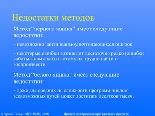 6 проект Тэлма, ННГУ, ВМК, 2004г Процесс тестирования программного продукта
Недостатки методов
Метод “черного ящика” имеет следующие
недостатки:
– невозможно найти взаимоуничтожающихся ошибок
– некоторые ошибки возникают достаточно редко (ошибки
работы с памятью) и потому их трудно найти и
воспроизвести.
Метод “белого ящика” имеет следующие
недостатки:
– даже для средних по сложности программ числом
всевозможных путей может достигать десятков тысяч.
 