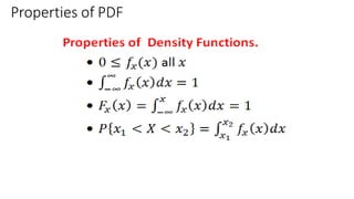 PTSP notes by jntu hyderabad syallabus r18 | PDF