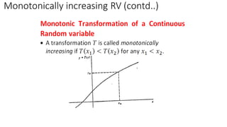 PTSP notes by jntu hyderabad syallabus r18 | PDF