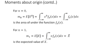 PTSP notes by jntu hyderabad syallabus r18 | PDF