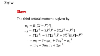 PTSP notes by jntu hyderabad syallabus r18 | PDF