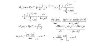 PTSP notes by jntu hyderabad syallabus r18 | PDF