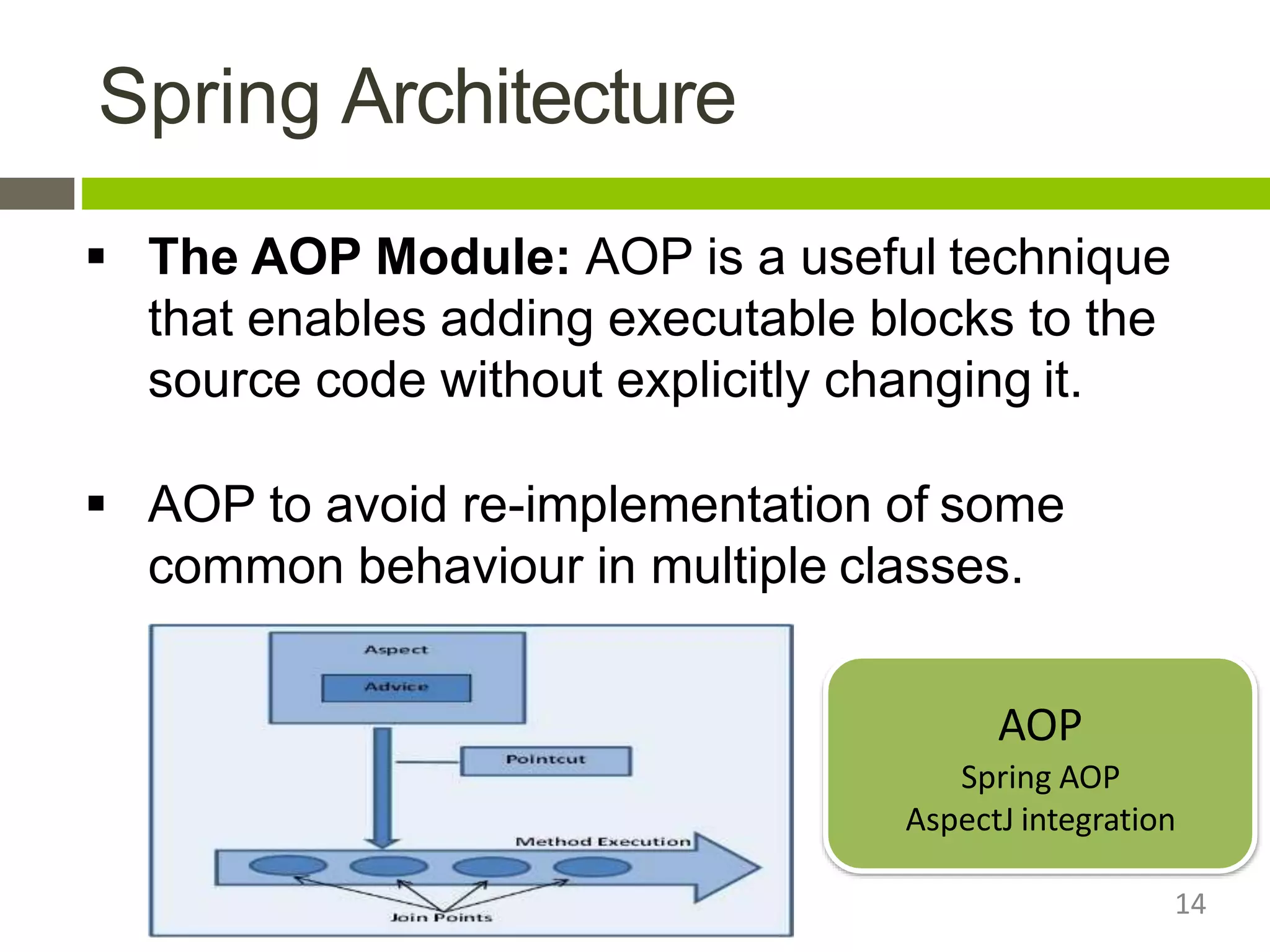 Spring Architecture
 The AOP Module: AOP is a useful technique
that enables adding executable blocks to the
source code without explicitly changing it.
 AOP to avoid re-implementation of some
common behaviour in multiple classes.
AOP
Spring AOP
AspectJ integration
14
 