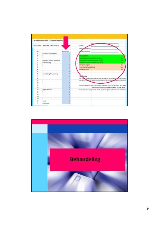 oefeningen na de bevalling