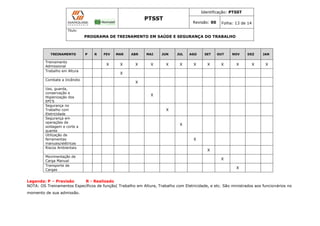Ptsst PTSST-PROGRAMA-DE-TREINAMENTO-EM-SAÚDE-E-SEGURANÇA-DO-TRABALHO.pdf