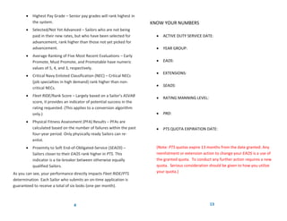 •   Highest Pay Grade – Senior pay grades will rank highest in
           the system.                                                   KNOW YOUR NUMBERS
       •   Selected/Not Yet Advanced – Sailors who are not being
           paid in their new rates, but who have been selected for         •   ACTIVE DUTY SERVICE DATE:
           advancement, rank higher than those not yet picked for
           advancement.                                                    •   YEAR GROUP:
       •   Average Ranking of Five Most Recent Evaluations – Early
           Promote, Must Promote, and Promotable have numeric              •   EAOS:
           values of 5, 4, and 3, respectively.
                                                                           •   EXTENSIONS:
       •   Critical Navy Enlisted Classification (NEC) – Critical NECs
           (job specialties in high demand) rank higher than non-
                                                                           •   SEAOS:
           critical NECs.
       •   Fleet RIDE/Rank Score – Largely based on a Sailor’s ASVAB
                                                                           •   RATING MANNING LEVEL:
           score, it provides an indicator of potential success in the
           rating requested. (This applies to a conversion algorithm
           only.)                                                          •   PRD:
       •   Physical Fitness Assessment (PFA) Results – PFAs are
           calculated based on the number of failures within the past      •   PTS QUOTA EXPIRATION DATE:
           four-year period. Only physically ready Sailors can re-
           enlist.
       •   Proximity to Soft End-of-Obligated-Service (SEAOS) –            (Note: PTS quotas expire 13 months from the date granted. Any
           Sailors closer to their EAOS rank higher in PTS. This           reenlistment or extension action to change your EAOS is a use of
           indicator is a tie-breaker between otherwise equally            the granted quota. To conduct any further action requires a new
           qualified Sailors.                                              quota. Serious consideration should be given to how you utilize
As you can see, your performance directly impacts Fleet RIDE/PTS           your quota.)
determination. Each Sailor who submits an on-time application is
guaranteed to receive a total of six looks (one per month).



                                   4                                                                    13
 