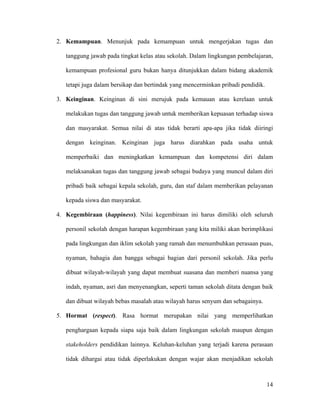 2. Kemampuan. Menunjuk pada kemampuan untuk mengerjakan tugas dan

   tanggung jawab pada tingkat kelas atau sekolah. Dalam lingkungan pembelajaran,

   kemampuan profesional guru bukan hanya ditunjukkan dalam bidang akademik

   tetapi juga dalam bersikap dan bertindak yang mencerminkan pribadi pendidik.

3. Keinginan. Keinginan di sini merujuk pada kemauan atau kerelaan untuk

   melakukan tugas dan tanggung jawab untuk memberikan kepuasan terhadap siswa

   dan masyarakat. Semua nilai di atas tidak berarti apa-apa jika tidak diiringi

   dengan keinginan. Keinginan juga harus diarahkan pada usaha untuk

   memperbaiki dan meningkatkan kemampuan dan kompetensi diri dalam

   melaksanakan tugas dan tanggung jawab sebagai budaya yang muncul dalam diri

   pribadi baik sebagai kepala sekolah, guru, dan staf dalam memberikan pelayanan

   kepada siswa dan masyarakat.

4. Kegembiraan (happiness). Nilai kegembiraan ini harus dimiliki oleh seluruh

   personil sekolah dengan harapan kegembiraan yang kita miliki akan berimplikasi

   pada lingkungan dan iklim sekolah yang ramah dan menumbuhkan perasaan puas,

   nyaman, bahagia dan bangga sebagai bagian dari personil sekolah. Jika perlu

   dibuat wilayah-wilayah yang dapat membuat suasana dan memberi nuansa yang

   indah, nyaman, asri dan menyenangkan, seperti taman sekolah ditata dengan baik

   dan dibuat wilayah bebas masalah atau wilayah harus senyum dan sebagainya.

5. Hormat (respect). Rasa hormat merupakan nilai yang memperlihatkan

   penghargaan kepada siapa saja baik dalam lingkungan sekolah maupun dengan

   stakeholders pendidikan lainnya. Keluhan-keluhan yang terjadi karena perasaan

   tidak dihargai atau tidak diperlakukan dengan wajar akan menjadikan sekolah



                                                                                  14
 