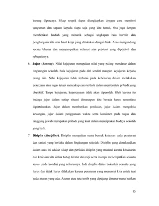 kurang dipercaya. Sikap respek dapat diungkapkan dengan cara memberi

   senyuman dan sapaan kepada siapa saja yang kita temui, bisa juga dengan

   memberikan hadiah yang menarik sebagai ungkapan rasa hormat dan

   penghargaan kita atas hasil kerja yang dilakukan dengan baik. Atau mengundang

   secara khusus dan menyampaikan selamat atas prestasi yang diperoleh dan

   sebagaianya.

6. Jujur (honesty). Nilai kejujuran merupakan nilai yang paling mendasar dalam

   lingkungan sekolah, baik kejujuran pada diri sendiri maupun kejujuran kepada

   orang lain. Nilai kejujuran tidak terbatas pada kebenaran dalam melakukan

   pekerjaan atau tugas tetapi mencakup cara terbaik dalam membentuk pribadi yang

   obyektif. Tanpa kejujuran, kepercayaan tidak akan diperoleh. Oleh karena itu

   budaya jujur dalam setiap situasi dimanapun kita berada harus senantiasa

   dipertahankan. Jujur dalam memberikan penilaian, jujur dalam mengelola

   keuangan, jujur dalam penggunaan waktu serta konsisten pada tugas dan

   tanggung jawab merupakan pribadi yang kuat dalam menciptakan budaya sekolah

   yang baik.

7. Disiplin (discipline). Disiplin merupakan suatu bentuk ketaatan pada peraturan

   dan sanksi yang berlaku dalam lingkungan sekolah. Disiplin yang dimaksudkan

   dalam asas ini adalah sikap dan perilaku disiplin yang muncul karena kesadaran

   dan kerelaan kita untuk hidup teratur dan rapi serta mampu menempatkan sesuatu

   sesuai pada kondisi yang seharusnya. Jadi disiplin disini bukanlah sesuatu yang

   harus dan tidak harus dilakukan karena peraturan yang menuntut kita untuk taat

   pada aturan yang ada. Aturan atau tata tertib yang dipajang dimana-mana bahkan



                                                                               15
 