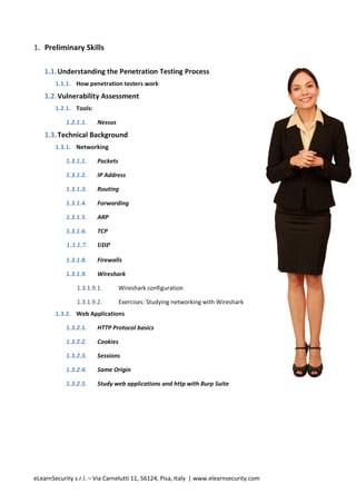 1. Preliminary Skills

    1.1. Understanding the Penetration Testing Process
        1.1.1. How penetration testers work
    1.2. Vulnerability Assessment
        1.2.1. Tools:

            1.2.1.1.    Nessus
    1.3. Technical Background
        1.3.1. Networking

            1.3.1.1.    Packets

            1.3.1.2.    IP Address

            1.3.1.3.    Routing

            1.3.1.4.    Forwarding

            1.3.1.5.    ARP

            1.3.1.6.    TCP

            1.3.1.7.    UDP

            1.3.1.8.    Firewalls

            1.3.1.9.    Wireshark

                1.3.1.9.1.        Wireshark configuration

                1.3.1.9.2.        Exercises: Studying networking with Wireshark
        1.3.2. Web Applications

            1.3.2.1.    HTTP Protocol basics

            1.3.2.2.    Cookies

            1.3.2.3.    Sessions

            1.3.2.4.    Same Origin

            1.3.2.5.    Study web applications and http with Burp Suite




eLearnSecurity s.r.l. – Via Carnelutti 11, 56124, Pisa, Italy | www.elearnsecurity.com
 