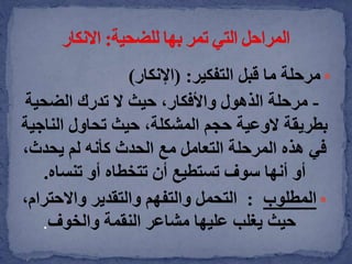 ‫مرحلة‬‫التفكير‬ ‫قبل‬ ‫ما‬( :‫اإلنكار‬)
-‫مرحلة‬‫تدرك‬ ‫ال‬ ‫حيث‬ ،‫واألفكار‬ ‫الذهول‬‫الضحية‬
‫النا‬ ‫تحاول‬ ‫حيث‬ ،‫المشكلة‬ ‫حجم‬ ‫الوعية‬ ‫بطريقة‬‫جية‬
،‫يحدث‬ ‫لم‬ ‫كأنه‬ ‫الحدث‬ ‫مع‬ ‫التعامل‬ ‫المرحلة‬ ‫هذه‬ ‫في‬
‫تنساه‬ ‫أو‬ ‫تتخطاه‬ ‫أن‬ ‫تستطيع‬ ‫سوف‬ ‫أنها‬ ‫أو‬.
‫المطلوب‬:‫واالحت‬ ‫والتقدير‬ ‫والتفهم‬ ‫التحمل‬،‫رام‬
‫والخوف‬ ‫النقمة‬ ‫مشاعر‬ ‫عليها‬ ‫يغلب‬ ‫حيث‬.
 