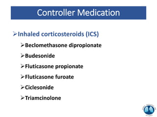 Controller Medication
Inhaled corticosteroids (ICS)
Beclomethasone dipropionate
Budesonide
Fluticasone propionate
Fluticasone furoate
Ciclesonide
Triamcinolone
 