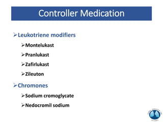 Controller Medication
Leukotriene modifiers
Montelukast
Pranlukast
Zafirlukast
Zileuton
Chromones
Sodium cromoglycate
Nedocromil sodium
 