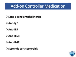 Add-on Controller Medication
Long-acting anticholinergic
Anti-IgE
Anti-IL5
Anti-IL5R
Anti-IL4R
Systemic corticosteroids
 
