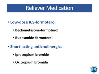 Reliever Medication
• Low-dose ICS-formoterol
• Beclometasone-formoterol
• Budesonide-formoterol
• Short-acting anticholinergics
• Ipratropium bromide
• Oxitropium bromide
 