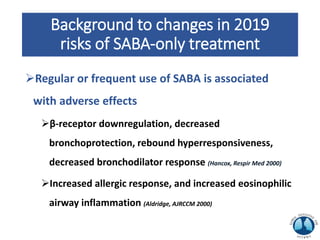 Background to changes in 2019
risks of SABA-only treatment
Regular or frequent use of SABA is associated
with adverse effects
β-receptor downregulation, decreased
bronchoprotection, rebound hyperresponsiveness,
decreased bronchodilator response (Hancox, Respir Med 2000)
Increased allergic response, and increased eosinophilic
airway inflammation (Aldridge, AJRCCM 2000)
 