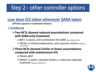 Step 2 - other controller options
Low dose ICS taken whenever SABA taken
(off-label, separate or combination inhalers)
Evidence
Two RCTs showed reduced exacerbations compared
with SABA-only treatment
BEST, in adults, with combination ICS-SABA (Papi, NEJMed 2007)
TREXA, in children/adolescents, with separate inhalers (Martinez,
Lancet 2011)
Three RCTs showed similar or fewer exacerbations
compared with maintenance ICS
TREXA, BEST
BASALT in adults, separate inhalers, vs physician-adjusted
treatment (Calhoun, JAMA 2012)
 
