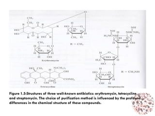Figure 1.5:Structures of three well-known antibiotics: erythromycin, tetracycline,
and streptomycin. The choice of purification method is influenced by the profound
differences in the chemical structure of these compounds.
 
