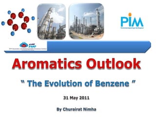 Aromatics Outlook “ The Evolution of Benzene ” 31 May 2011 By Churairat Nimha 