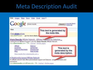 Meta Description Audit