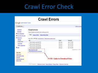 Crawl Error Check
 