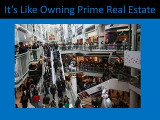 It’s Like Owning Prime Real Estate
 