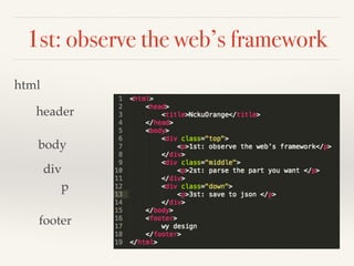 1st: observe the web’s framework
html
header
body
footer
div
p