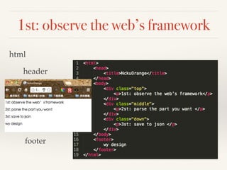 1st: observe the web’s framework
html
header
body
footer
div
p