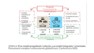 ZABALA: D’un model propedèutic i selectiu a un model integrador i orientador.
Pensament complex i enfocaments globalitzats. Conferènica XIES.
 