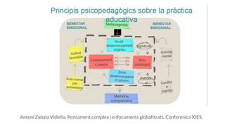 Antoni Zabala Vidiella. Pensament complex i enfocaments globalitzats. Conferènica XIES.
 