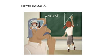EFECTE PIGMALIÓ
 