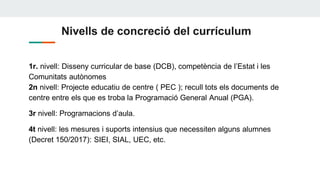 Nivells de concreció del currículum
1r. nivell: Disseny curricular de base (DCB), competència de l’Estat i les
Comunitats autònomes
2n nivell: Projecte educatiu de centre ( PEC ); recull tots els documents de
centre entre els que es troba la Programació General Anual (PGA).
3r nivell: Programacions d’aula.
4t nivell: les mesures i suports intensius que necessiten alguns alumnes
(Decret 150/2017): SIEI, SIAL, UEC, etc.
 